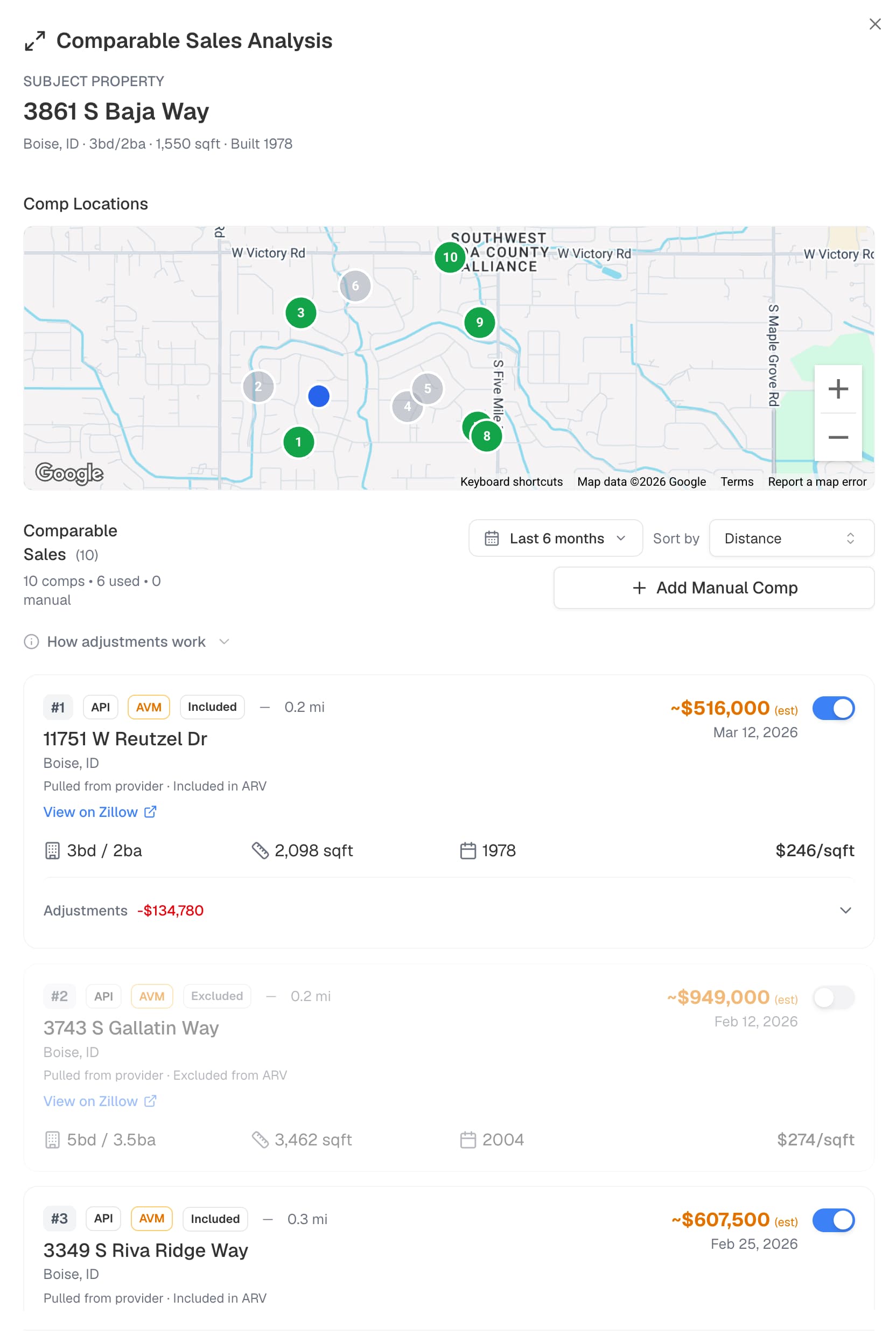 DealWave comparable sales analysis for 3861 S Baja Way, Boise, ID — map of comp locations with real sale prices and distance.